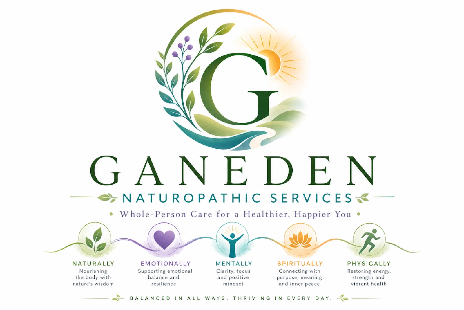 Ganeden Naturopathic Services — Whole-Person Care for a Healthier, Happier You